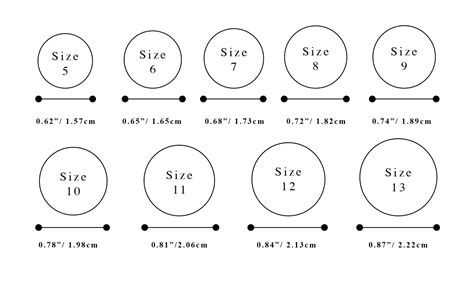 ring size chart by inches.